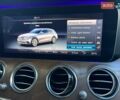 Черный Мерседес Е-Класс, объемом двигателя 1.95 л и пробегом 126 тыс. км за 35300 $, фото 17 на Automoto.ua