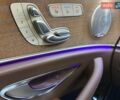 Чорний Мерседес Е-Клас, об'ємом двигуна 1.95 л та пробігом 126 тис. км за 33200 $, фото 69 на Automoto.ua
