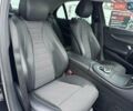 Черный Мерседес Е-Класс, объемом двигателя 1.95 л и пробегом 161 тыс. км за 27999 $, фото 18 на Automoto.ua