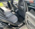 Черный Мерседес Е-Класс, объемом двигателя 1.95 л и пробегом 79 тыс. км за 26999 $, фото 15 на Automoto.ua
