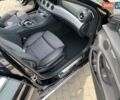 Черный Мерседес Е-Класс, объемом двигателя 1.95 л и пробегом 79 тыс. км за 26999 $, фото 16 на Automoto.ua