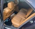 Фіолетовий Мерседес Е-Клас, об'ємом двигуна 2.1 л та пробігом 390 тис. км за 3900 $, фото 5 на Automoto.ua