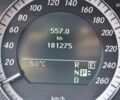 Мерседес Е-Класс 2011 в Киеве на Automoto.ua Коричневый Мерседес Е-Класс, объемом двигателя 2.1 л и пробегом 181 тыс. км за 26500 $, фото 15 на Automoto.ua