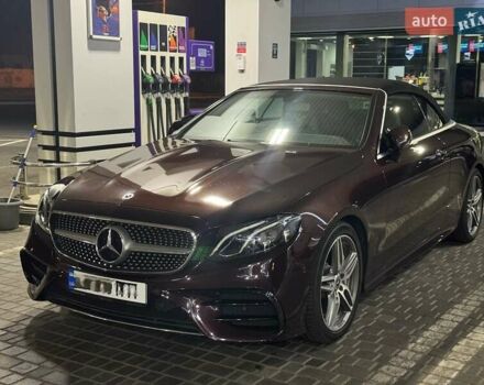 Красный Мерседес Е-Класс, объемом двигателя 3 л и пробегом 47 тыс. км за 52000 $, фото 23 на Automoto.ua