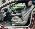 Красный Мерседес Е-Класс, объемом двигателя 1.99 л и пробегом 95 тыс. км за 46999 $, фото 22 на Automoto.ua