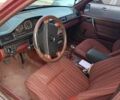 Красный Мерседес Е-Класс, объемом двигателя 2.5 л и пробегом 307 тыс. км за 2800 $, фото 7 на Automoto.ua