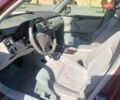 Красный Мерседес Е-Класс, объемом двигателя 2.15 л и пробегом 155 тыс. км за 8000 $, фото 18 на Automoto.ua