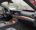 Красный Мерседес Е-Класс, объемом двигателя 1.99 л и пробегом 41 тыс. км за 30500 $, фото 8 на Automoto.ua