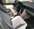Мерседес Е-Класс, объемом двигателя 2.2 л и пробегом 399 тыс. км за 3900 $, фото 1 на Automoto.ua