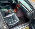 Мерседес Е-Клас, об'ємом двигуна 23 л та пробігом 0 тис. км за 2600 $, фото 2 на Automoto.ua