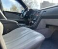 Мерседес Е-Класс, объемом двигателя 0 л и пробегом 387 тыс. км за 3590 $, фото 16 на Automoto.ua