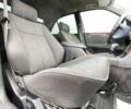 Мерседес Е-Класс, объемом двигателя 2.2 л и пробегом 600 тыс. км за 3500 $, фото 21 на Automoto.ua