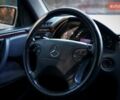 Мерседес Е-Класс, объемом двигателя 2.7 л и пробегом 235 тыс. км за 8999 $, фото 36 на Automoto.ua