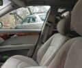 Мерседес Е-Клас, об'ємом двигуна 2.2 л та пробігом 3 тис. км за 1539 $, фото 2 на Automoto.ua