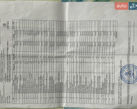 Мерседес Е-Класс, объемом двигателя 3 л и пробегом 370 тыс. км за 10800 $, фото 16 на Automoto.ua