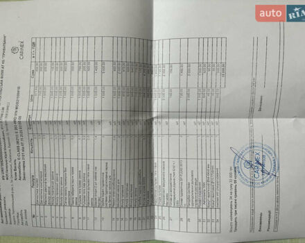 Мерседес Е-Класс, объемом двигателя 3 л и пробегом 370 тыс. км за 10800 $, фото 17 на Automoto.ua