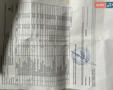 Мерседес Е-Класс, объемом двигателя 3 л и пробегом 370 тыс. км за 10800 $, фото 18 на Automoto.ua