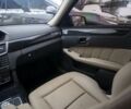 Мерседес Е-Класс, объемом двигателя 3.5 л и пробегом 129 тыс. км за 12900 $, фото 17 на Automoto.ua