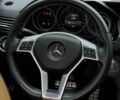 Мерседес Е-Класс, объемом двигателя 2.9 л и пробегом 255 тыс. км за 15500 $, фото 9 на Automoto.ua