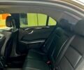 Мерседес Е-Класс, объемом двигателя 2.2 л и пробегом 380 тыс. км за 12900 $, фото 3 на Automoto.ua