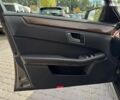 Мерседес Е-Класс, объемом двигателя 2.2 л и пробегом 399 тыс. км за 12900 $, фото 21 на Automoto.ua