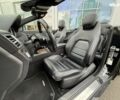 Мерседес Е-Клас, об'ємом двигуна 0 л та пробігом 81 тис. км за 21200 $, фото 21 на Automoto.ua