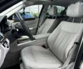 Мерседес Е-Класс, объемом двигателя 2.2 л и пробегом 129 тыс. км за 21500 $, фото 12 на Automoto.ua