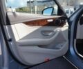 Мерседес Е-Класс, объемом двигателя 2 л и пробегом 90 тыс. км за 32000 $, фото 17 на Automoto.ua
