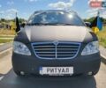 Мерседес Е-Класс, объемом двигателя 0 л и пробегом 177 тыс. км за 15000 $, фото 1 на Automoto.ua