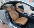 Сірий Мерседес Е-Клас, об'ємом двигуна 1.8 л та пробігом 212 тис. км за 9999 $, фото 35 на Automoto.ua