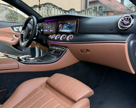 Серый Мерседес Е-Класс, объемом двигателя 1.95 л и пробегом 109 тыс. км за 34300 $, фото 33 на Automoto.ua