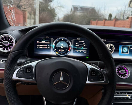 Серый Мерседес Е-Класс, объемом двигателя 1.95 л и пробегом 109 тыс. км за 34300 $, фото 29 на Automoto.ua