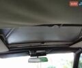 Сірий Мерседес Е-Клас, об'ємом двигуна 2 л та пробігом 360 тис. км за 2250 $, фото 6 на Automoto.ua