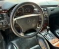 Мерседес Е-Класс 1995 в Белгород-Днестровском на Automoto.ua Серый Мерседес Е-Класс, объемом двигателя 3.2 л и пробегом 430 тыс. км за 4200 $, фото 1 на Automoto.ua