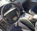 Серый Мерседес Е-Класс, объемом двигателя 2 л и пробегом 490 тыс. км за 3800 $, фото 7 на Automoto.ua