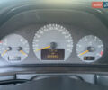 Мерседес Е-Класс 1999 в Одессе на Automoto.ua Серый Мерседес Е-Класс, объемом двигателя 3.2 л и пробегом 430 тыс. км за 3200 $, фото 6 на Automoto.ua