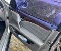 Мерседес Е-Класс 1999 в Киеве на Automoto.ua Серый Мерседес Е-Класс, объемом двигателя 2.15 л и пробегом 403 тыс. км за 4600 $, фото 6 на Automoto.ua