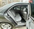 Сірий Мерседес Е-Клас, об'ємом двигуна 2.2 л та пробігом 340 тис. км за 3850 $, фото 56 на Automoto.ua