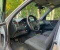 Сірий Мерседес Е-Клас, об'ємом двигуна 2.2 л та пробігом 367 тис. км за 4200 $, фото 5 на Automoto.ua
