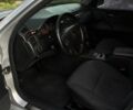 Сірий Мерседес Е-Клас, об'ємом двигуна 2 л та пробігом 293 тис. км за 6473 $, фото 15 на Automoto.ua