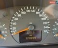 Сірий Мерседес Е-Клас, об'ємом двигуна 2 л та пробігом 120 тис. км за 12999 $, фото 21 на Automoto.ua