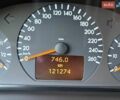 Серый Мерседес Е-Класс, объемом двигателя 2 л и пробегом 121 тыс. км за 14500 $, фото 40 на Automoto.ua