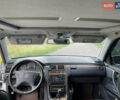 Мерседес Е-Класс 2001 в Сокале на Automoto.ua Серый Мерседес Е-Класс, объемом двигателя 2.7 л и пробегом 667 тыс. км за 5200 $, фото 18 на Automoto.ua