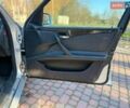 Сірий Мерседес Е-Клас, об'ємом двигуна 3.2 л та пробігом 470 тис. км за 5099 $, фото 32 на Automoto.ua