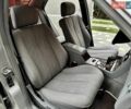 Сірий Мерседес Е-Клас, об'ємом двигуна 2.2 л та пробігом 380 тис. км за 3250 $, фото 14 на Automoto.ua