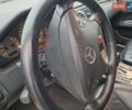 Серый Мерседес Е-Класс, объемом двигателя 2.7 л и пробегом 491 тыс. км за 4200 $, фото 37 на Automoto.ua