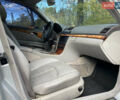Мерседес Е-Класс 2002 в Остоге на Automoto.ua Серый Мерседес Е-Класс, объемом двигателя 2.15 л и пробегом 377 тыс. км за 4750 $, фото 27 на Automoto.ua
