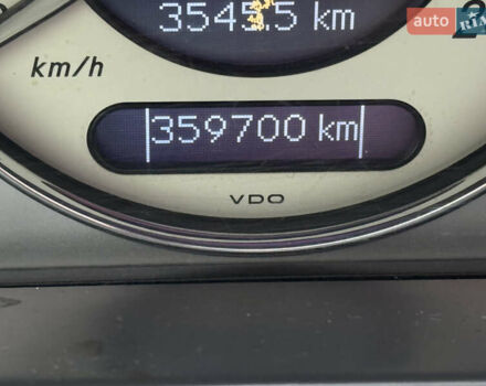 Серый Мерседес Е-Класс, объемом двигателя 2.2 л и пробегом 360 тыс. км за 6000 $, фото 8 на Automoto.ua