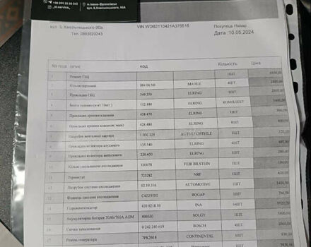 Сірий Мерседес Е-Клас, об'ємом двигуна 1.8 л та пробігом 30 тис. км за 5599 $, фото 33 на Automoto.ua