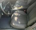 Сірий Мерседес Е-Клас, об'ємом двигуна 2.1 л та пробігом 440 тис. км за 5700 $, фото 15 на Automoto.ua